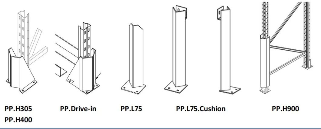 Industrial Factory Warehouse Fluent Trip Structure Gravity Carton Flow Racking Easy to Assemble with Open Options