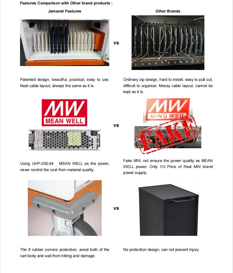 Top Quality Customized Color Educational 32 Bay Charging Cart for Laptops